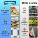 10-Piece Set (5-Pack, 36oz) Borosilicate Glass Food Storage Containers with Upgraded Detachable Locking Lids - Leak Proof Meal Prep Lunch Boxes, Oven/Microwave Safe