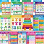 17 Part of Speech Posters, PET Film Covered English Grammar Poster Language Learning Tool for Middle Classroom, School, Bulletin Board, Kid’s Room, Teacher Supplies, English...