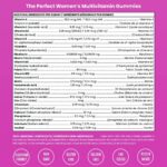 (2-Pack) Multivitamins for Women | Womens Multivitamins Gummies | Bones, Brain, Heart, Immune & Energy Supplement | Womens Vitamins A, B, C, D, E, Biotin & Folic Acid | 120 Gummies