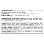 Allmax Creatine Monohydrate - Aid Muscle Growth & Strength Gains, No Artificial Ingredients - 1000g - 5g per Serving - 200 Servings
