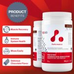 ATP LAB - Grass Fed Whey Protein Powder 900g (Chocolate Flavour) - Whey Protein Powder - Whey Protein Concentrate - Immune Recovery, Muscle Growth