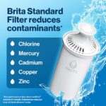 Brita Standard Replacement Filter, Reduces Contaminants while keeping healthy minerals, Certified by WQA to reduce Chlorine for improved taste, Made without BPA, Replace after...