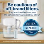 Brita Standard Replacement Filter, Reduces Contaminants while keeping healthy minerals, Certified by WQA to reduce Chlorine for improved taste, Made without BPA, Replace after...