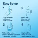 Brita Standard Replacement Filter, Reduces Contaminants while keeping healthy minerals, Certified by WQA to reduce Chlorine for improved taste, Made without BPA, Replace after...