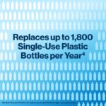 Brita Standard Replacement Filter, Reduces Contaminants while keeping healthy minerals, Certified by WQA to reduce Chlorine for improved taste, Made without BPA, Replace after...