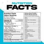 Canadian Protein Whey Concentrate 24g of Protein | Low Carb Keto Friendly Workout Recovery Drink | Protein Powder Rich in BCAA Amino Acids (Vanilla, 2 kg)