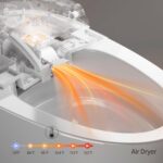 CANEST Smart Toilet with Bidet Built in, 1000 Gram MaP Flush Score, Bidet Toilet 12" Rough-in, Dual-Flush 1.1/1.6GPF with 17" ADA Comfort Chair Height Seat, Auto Open Close,...