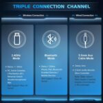 Captain 500 Wireless Gaming Headset with Detachable Noise Cancelling Microphone, 2.4G Bluetooth Headphones with 3.5mm Wired Jack