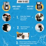 Coffee Machine Cleaner Descaler Tablets - 24 Count, Compatible With Nespresso, Keurig, Ninja, Delonghi, Miele, Coffee Maker Pot Descaling & Cleaning Tabs, Descale Drip Coffe And...