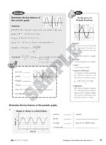 Complete MathSmart 11: The Ultimate Canadian Curriculum Math Workbook for High Schools!