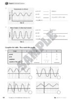 Complete MathSmart 11: The Ultimate Canadian Curriculum Math Workbook for High Schools!