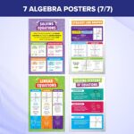 Decorably 7 Math Posters for Middle School, 11x17in Matte-Laminated Educational Algebra Math Posters for High School - Classrooms, Bulletin Boards, Home Study Room