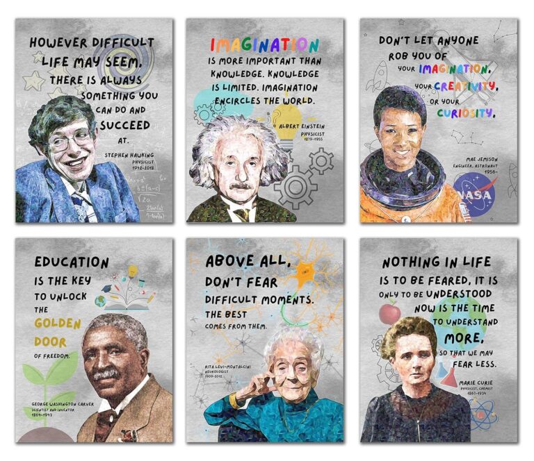 Famous Scientists Educational Posters – STEM Classroom Decor for Middle School – Science Learning Posters for Classroom Wall – Inspirational Science Classroom Must-Haves & Supplies