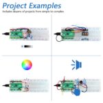 Freenove Basic Starter Kit for Raspberry Pi Pico (Included), Dual-core Arm Cortex-M0+ Microcontroller, 386-Page Detailed Tutorial, 142 Items, 55 Projects, Python C Code