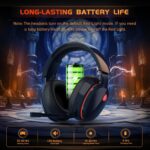 Gtheos 2.4GHz Wireless Gaming Headset for PS5, PS4 Fortnite & Call of Duty/FPS Gamers, PC, Nintendo Switch, Gaming Headphones with Mic, Bluetooth 5.3 Gaming Headset, Stereo...