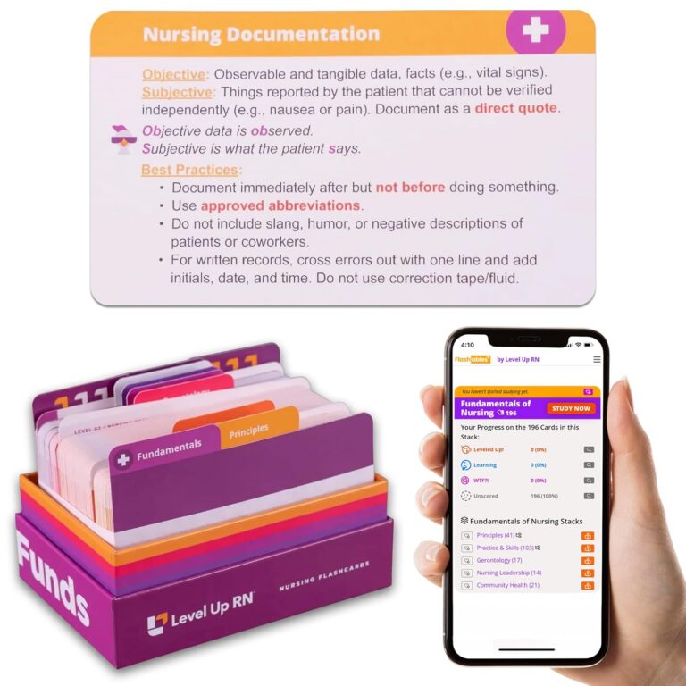 Level Up RN – Nursing Fundamentals Flash Cards – No Fluff – Only Essential Info for Nursing School – 2025 NCLEX ATI HESI Review LPN RN Flash Cards (204 Cards)