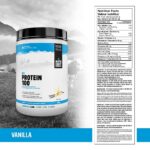 North Coast Naturals- Grass Fed Iso Protein 100- Whey Protein Powder Fortified with the prebiotic inulin and probiotic – 680 g- Unflavoured