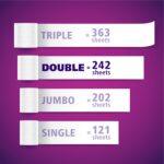 Purex Toilet Paper, Irresistibly Soft 2-Ply Tissue, 8 Double Rolls =16 Regular Rolls