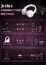 RYR Wireless Gaming Headset for Xbox Series X|S, Xbox One, PS5, PS4, Mac, Bluetooth 5.3, 3D Surround Sound, Rotatable Earmuffs, Gaming Headphones with Noise Canceling...