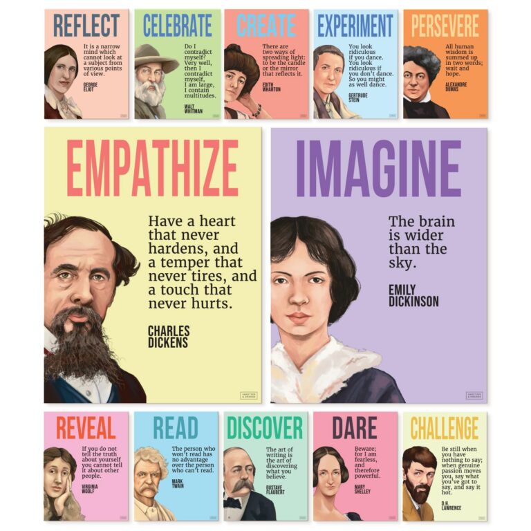 S&O Authors Literature Posters for English Classroom Decor - Inspire with English flyers for High and Middle classrooms - Literature motivated billboard for Library Decor,...