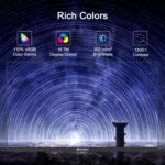 SANSUI Monitor 27 inch 120Hz 1080P Computer Monitor FHD, HDMI Ports 110% sRGB HDR Tilt Adjustable/VESA Compatible, for Game and Office (HDMI Cable Included)