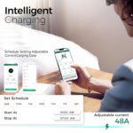 TESSAN Level 2 EV Charger, 48Amp Hardwired Electric Vehicle Equipment for J1772, Borne de Recharge Niveau 2, Smart Charging Station with App Control Wi-Fi & Bluetooth, 25ft Cable