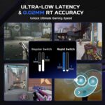 YUNZII x MADLIONS MAD68 HE Rapid Trigger Wired Magnetic Mechanical Gaming Keyboard 60% Hall Effect Adjustable Actuation,PBT Keycaps RGB Hot-Swap,8KHz Polling Rate (White,...