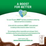 Boost Protein+ Chocolate Meal Replacement Shake, 4 x 325 ml