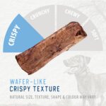 Caledon Farms Beef Tendersticks 3.9oz/110G Dog Treats