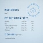 Caledon Farms Beef Tendersticks 3.9oz/110G Dog Treats