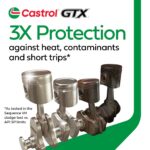 Castrol GTX Conventional 5W-30 Motor Oil, 5 Litres | Made in Canada