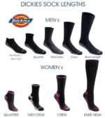 Dickies Men Dri-tech Essential Moisture Control Crew Socks, Available in M-xxl (6, 12 Pairs) Socks