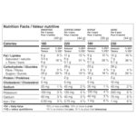 FAVOURITES KITKAT, AERO, SMARTIES & COFFEE CRISP Mini Bars & Candies, Peanut-free Snack, Individually Wrapped, Made in Peanut-free Facility, Prepared in Canada, 237 g
