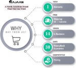 HAJAAN BREEZE PRO Gaming Desktop Tower PC - AMD Ryzen 5 3600 Hexa Core Processor 3.60GHz, 16GB DDR4 RAM, 1TB SSD, NVIDIA GeForce GTX 1660 SUPER, Wi-Fi