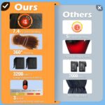 Heated Gloves for Men Women: Electric Rechargeable Heated Warm Gloves, Ski Mitten Waterproof Touchscreen Snow Mitts for Winter Skate Skiing Camping Hunting Hiking Arthritis Hands