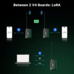 Heltec WiFi LoRa 32 V4 Development Board Kit with Battery Case ESP32 S3 SX1262 27dBm OLED Display for Meshtastic IoT Arduino Wireless Communication (3000mAh Battery+Antenna+Case)