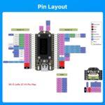 Heltec WiFi LoRa 32 V4 Development Board Kit with Battery Case ESP32 S3 SX1262 27dBm OLED Display for Meshtastic IoT Arduino Wireless Communication (3000mAh Battery+Antenna+Case)