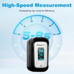 Pulse Oximeter, Oxygen Meter Finger Monitor with Alarm & PI, Finger Pulse Oximeter for SpO2 Blood Oxygen Saturation & Heart Rate, Portable O2 Monitor for Adults & Kids,...