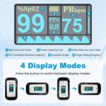 Pulse Oximeter, Oxygen Meter Finger Monitor with Alarm & PI, Finger Pulse Oximeter for SpO2 Blood Oxygen Saturation & Heart Rate, Portable O2 Monitor for Adults & Kids,...