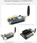 SIM7028 NB-IoT HAT for Raspberry Pi 5/4B/3B+/2B/Zero/Zero 2W and Jetson Nano,Onboard 40PIN GPIO Header, Supports Global Band NB-IoT Communication with GSM Antenna Type-C Interface