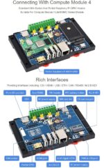 Waveshare Industrial IoT Expansion Module Designed for Raspberry Pi Compute Module 4